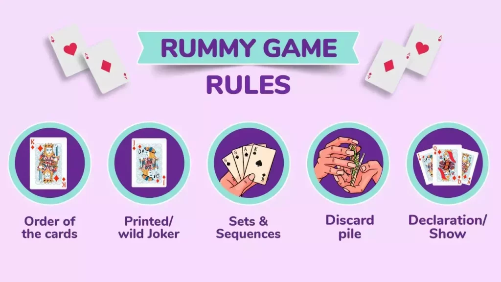 Rummy Rules Online