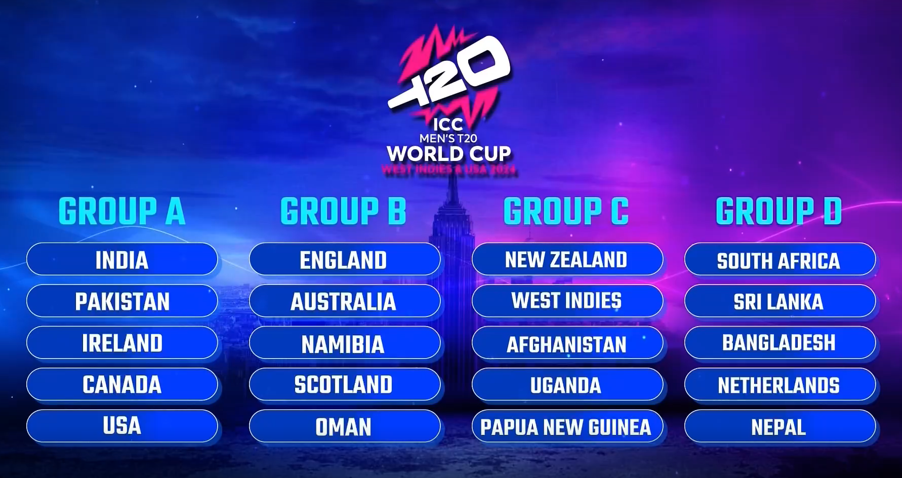 The 2025 T20 World Cup A New Chapter in Cricket's Rivalry Babwnews